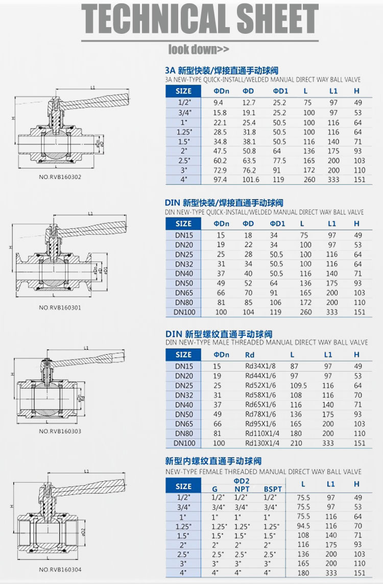 304 316L Stainless Steel Handle Thread Ball Valve Manufacturer Data Picture
