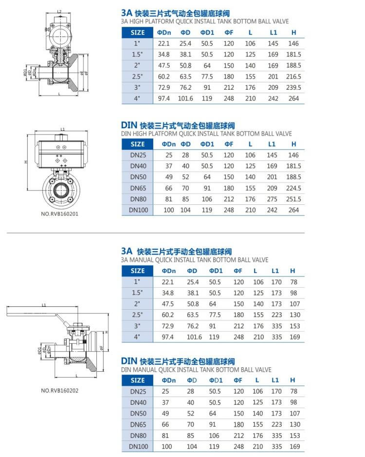 Sanitary stainless steel 304 316L three clip pneumatic tank bottom valve data picture