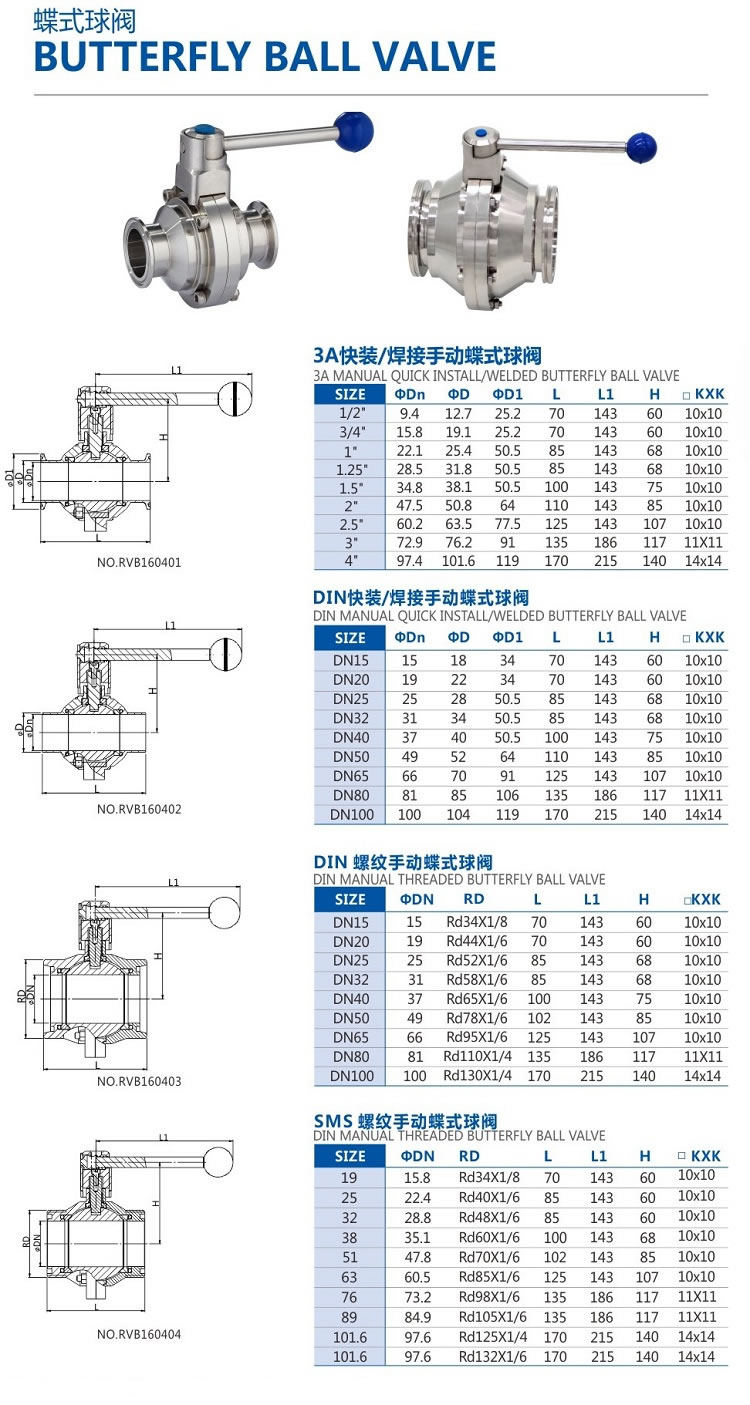 RF CE Food Grade 304 Stainless Steel Triple Clip Sanitary Butterfly Ball Valve Data Picture