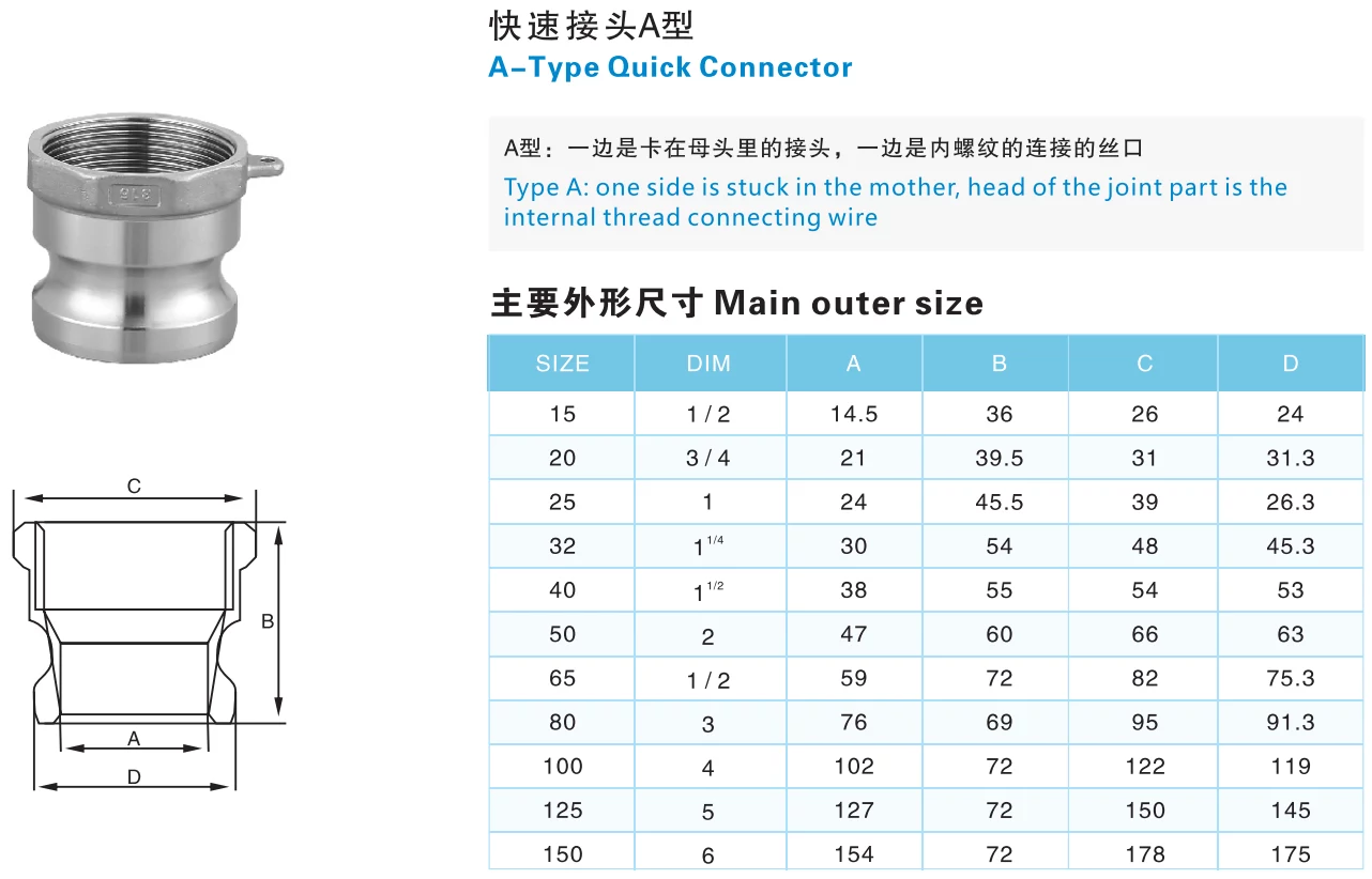 Stainless steel quick connector type A